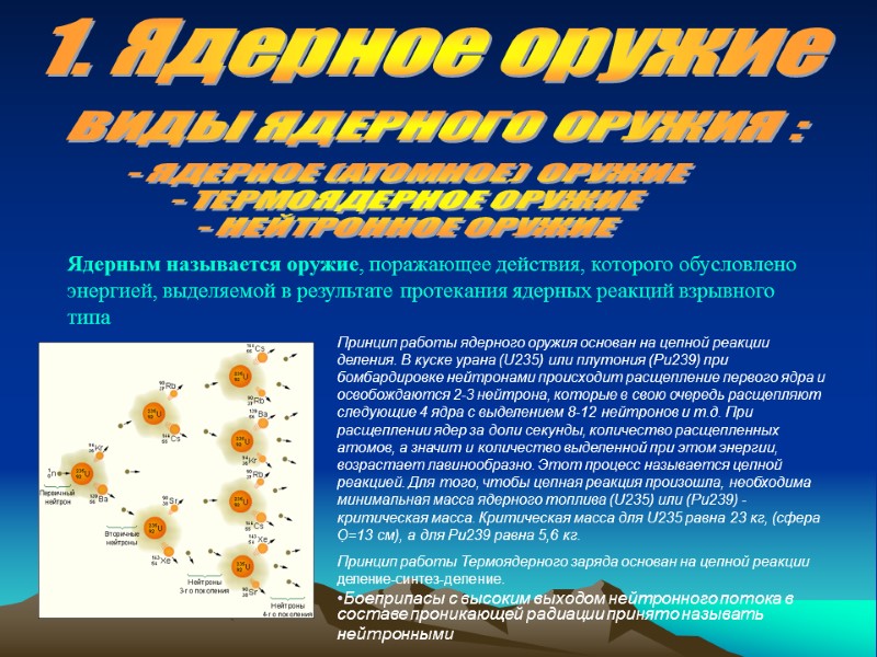 ВИДЫ ЯДЕРНОГО ОРУЖИЯ :  Ядерным называется оружие, поражающее действия, которого обусловлено энергией, выделяемой